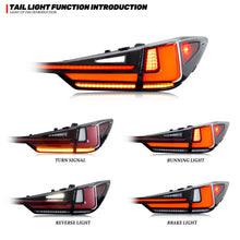 Cargar imagen en el visor de la galería, inginuity time LED Facelift Tail Lights with Trunk Lamp for Lexus RX450 RX350 2016-2021 Switchback Start-up Animation Rear Lamps Assembly
