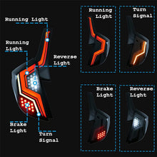 Load image into Gallery viewer, inginuity time LED Tail Lights For Honda Fit Jazz 2014-2019 4PCS Start Up Animation DRL Sequential Indicator Black Rear Lamp Assembly
